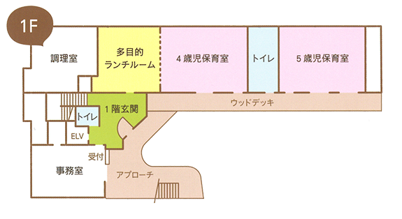 フロアマップ1F