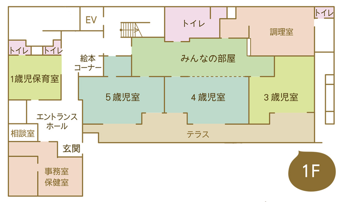 フロアマップ1F